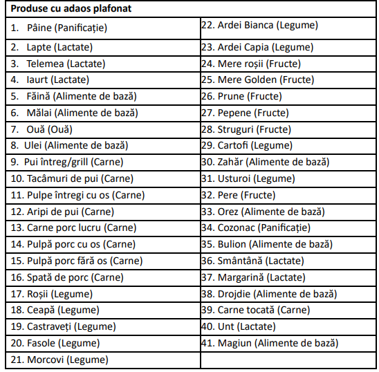Consiliul Concurentei